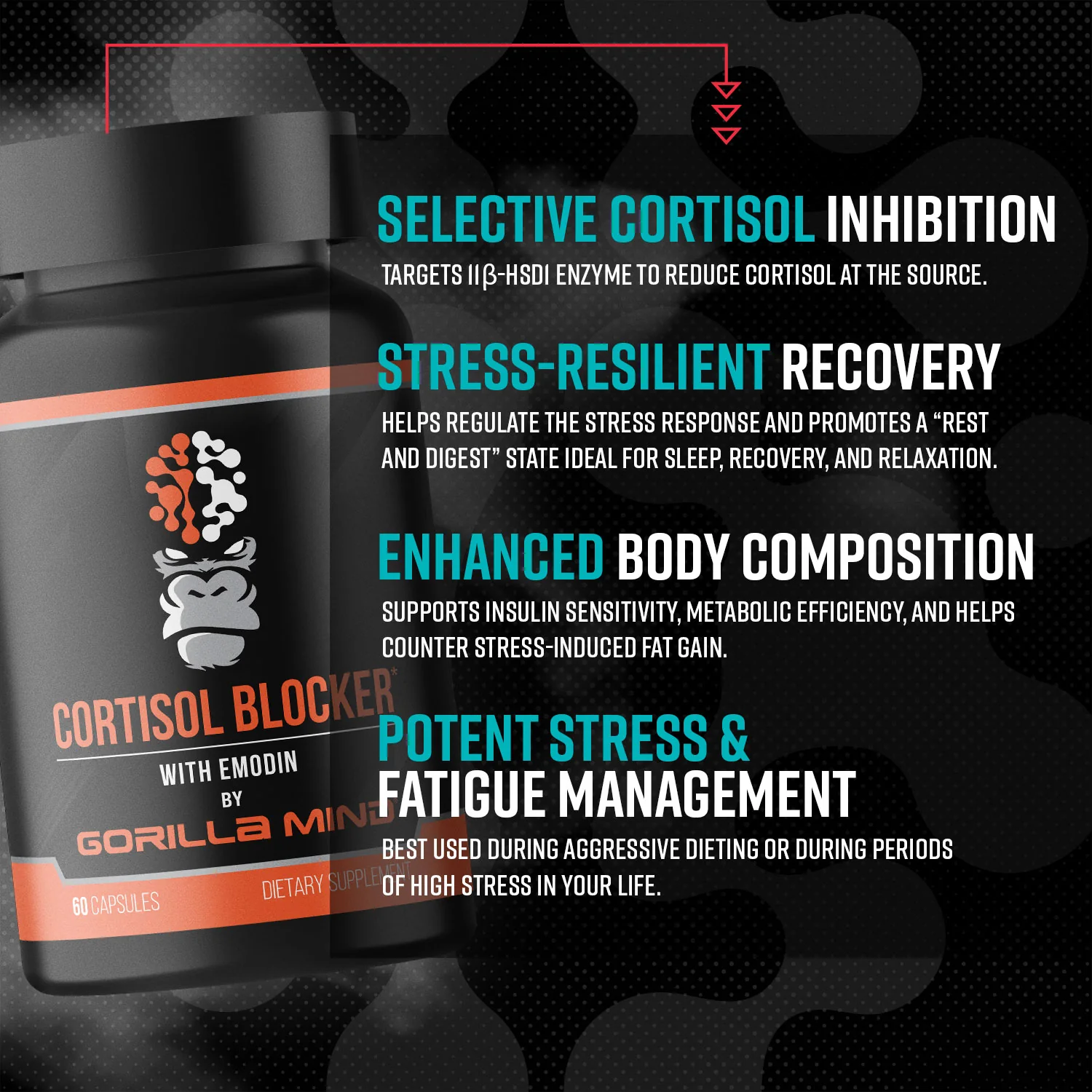 Cortisol Blocker (with Emodin) - Image 4