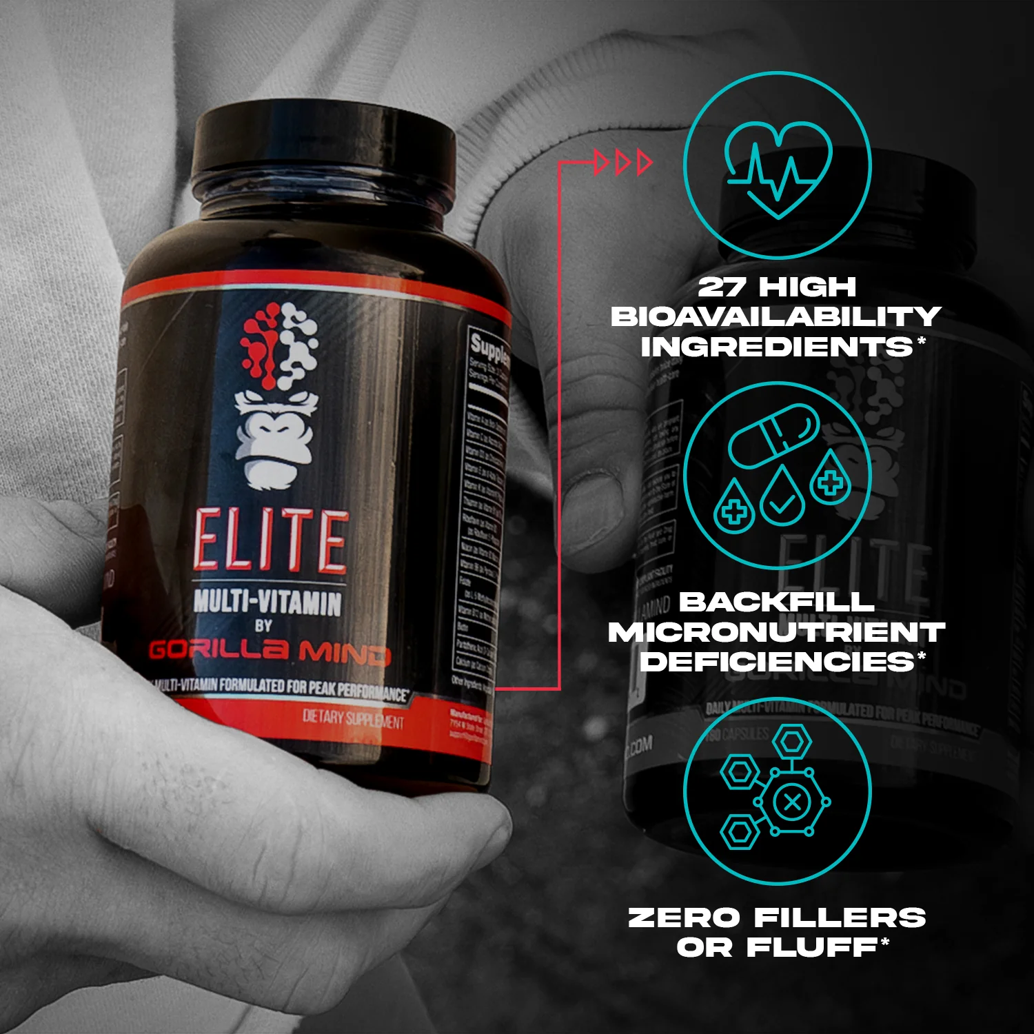 Elite Multivitamin - Image 3