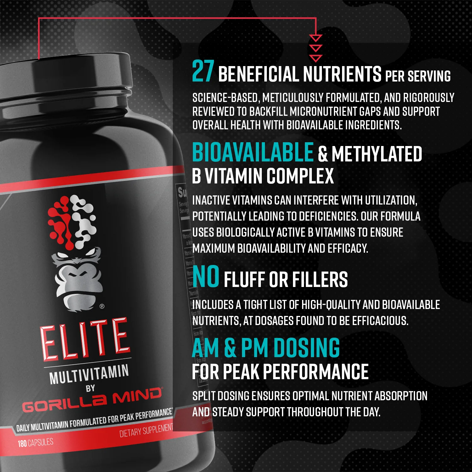 Elite Multivitamin - Image 4