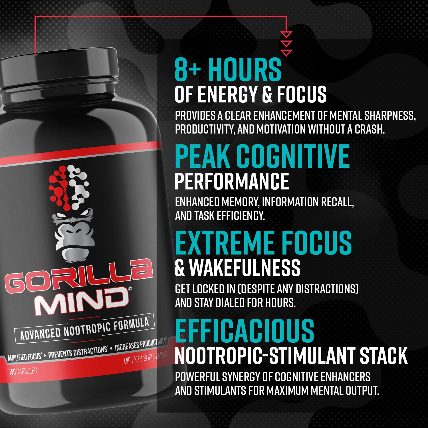 Gorilla Mind - Image 5