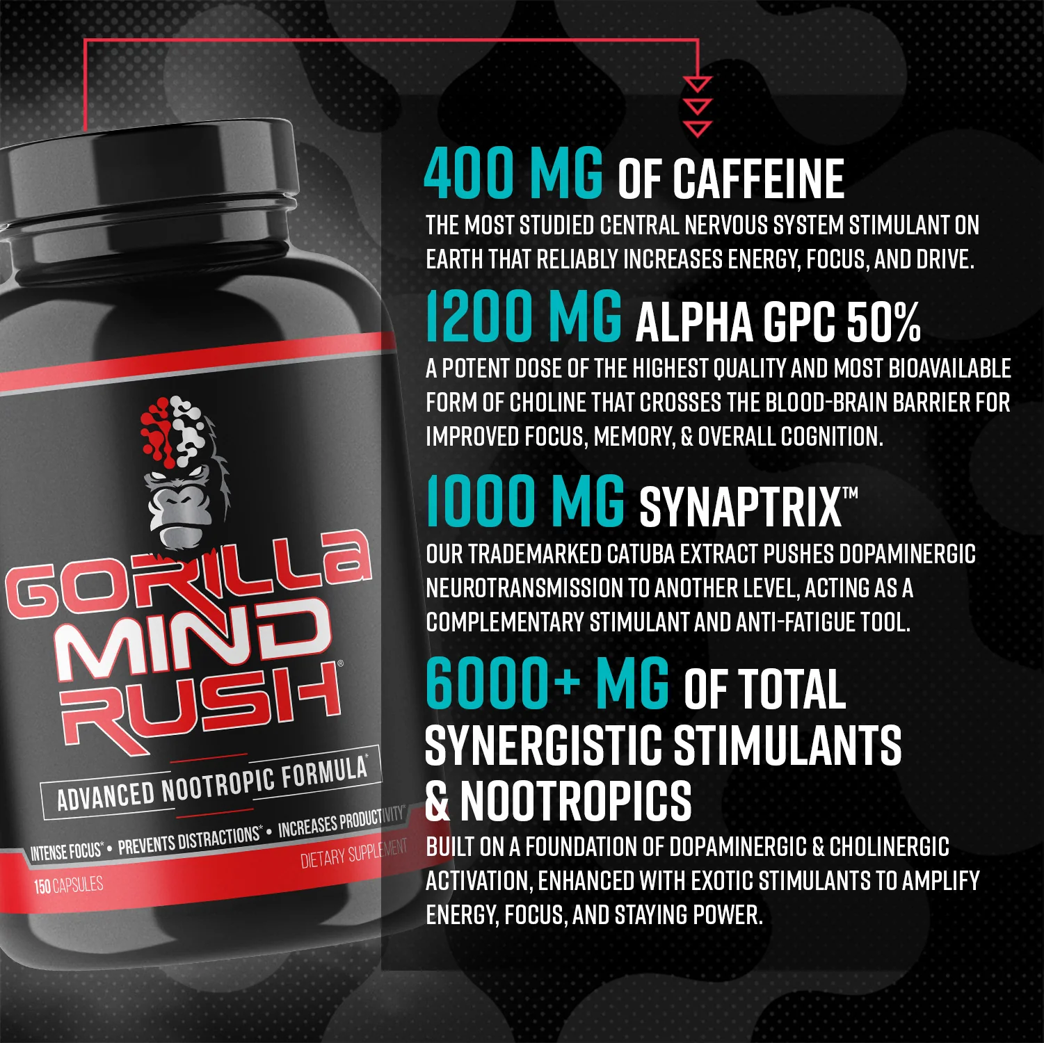 Gorilla Mind Rush - Image 4