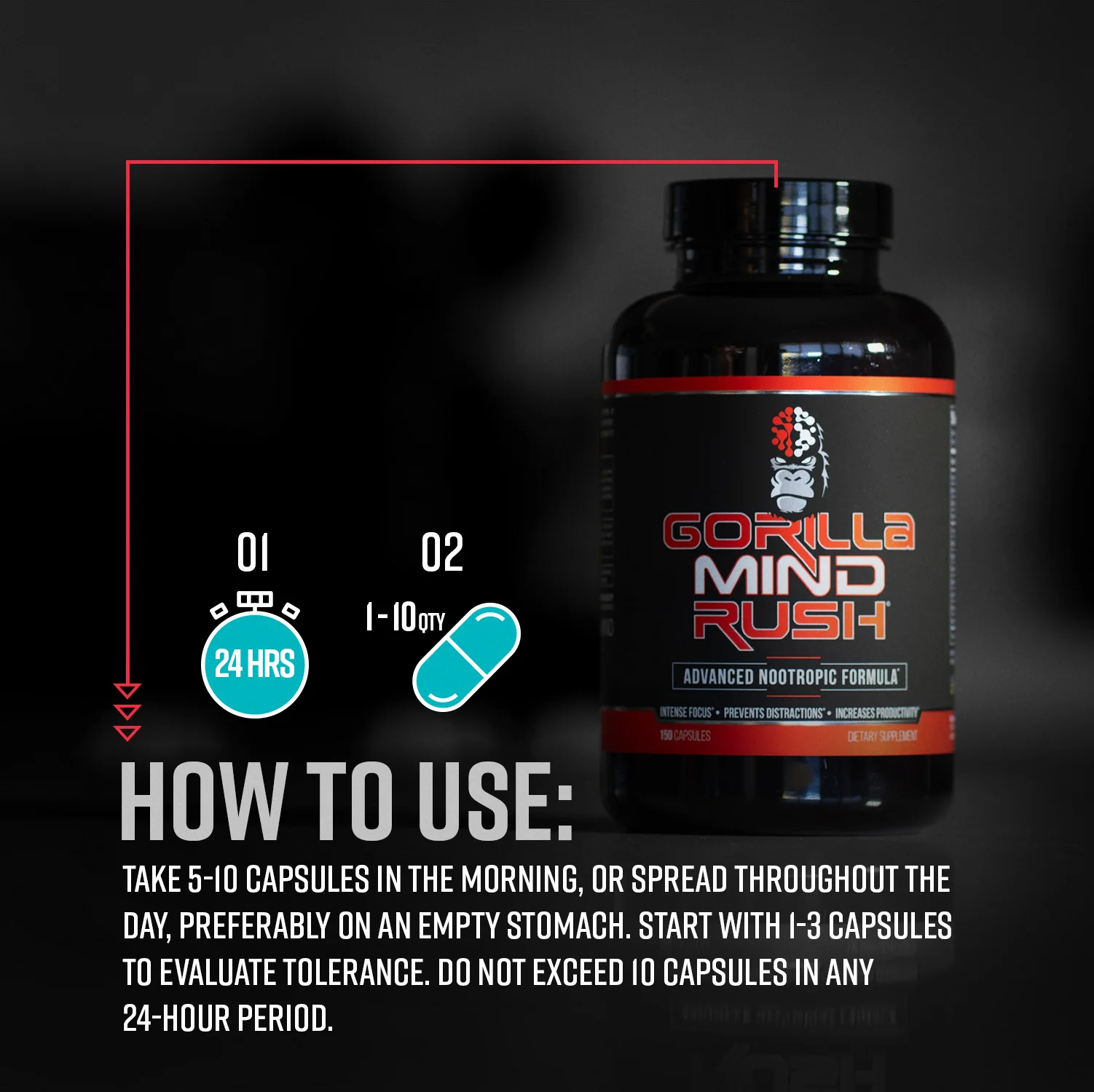 Gorilla Mind Rush - Image 5