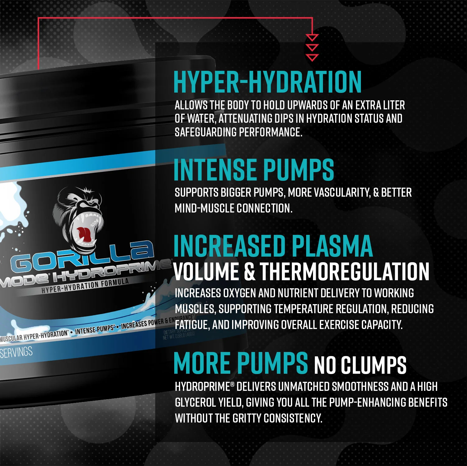 HydroPrime® Glycerol - Image 4