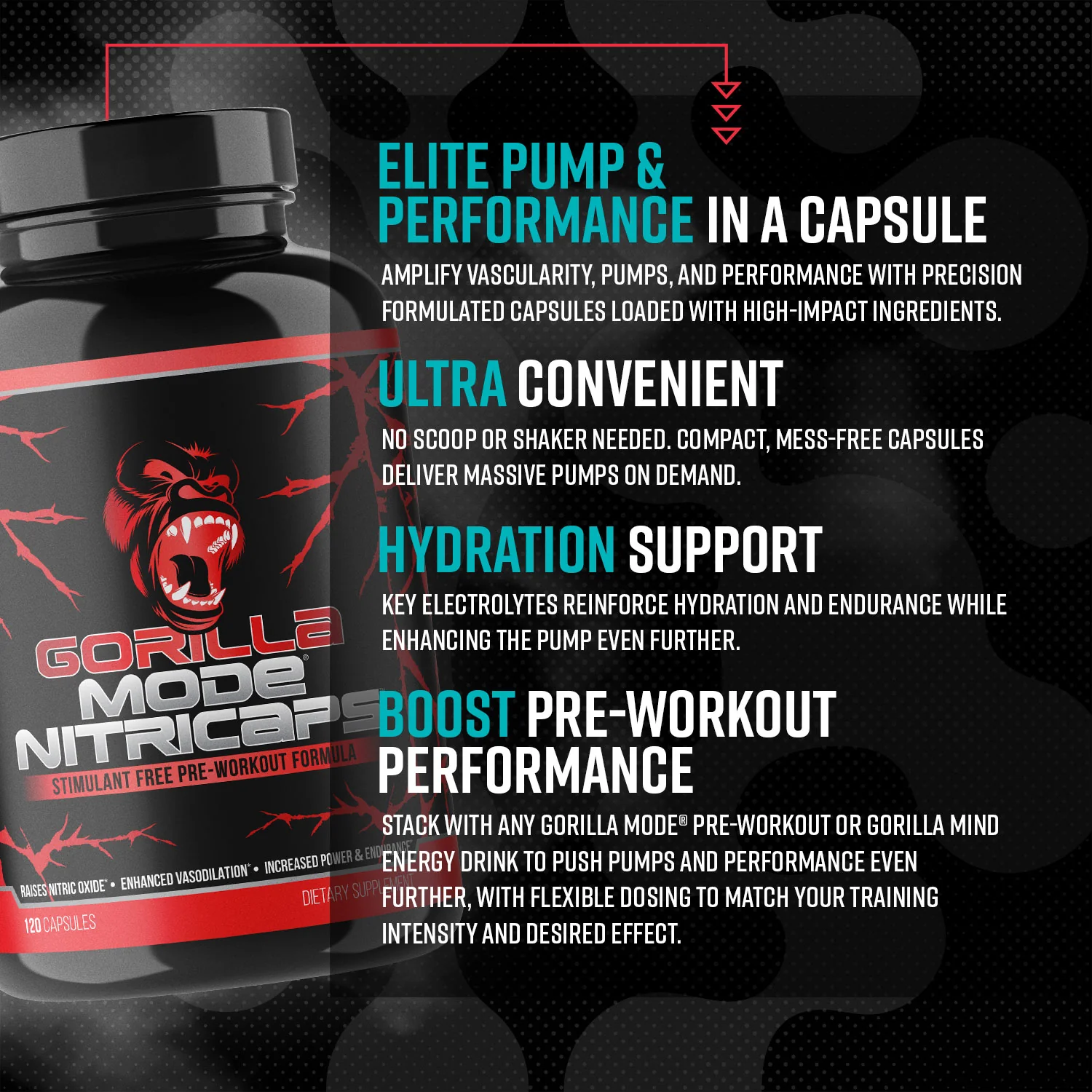 Gorilla Mode Nitricaps - Image 4