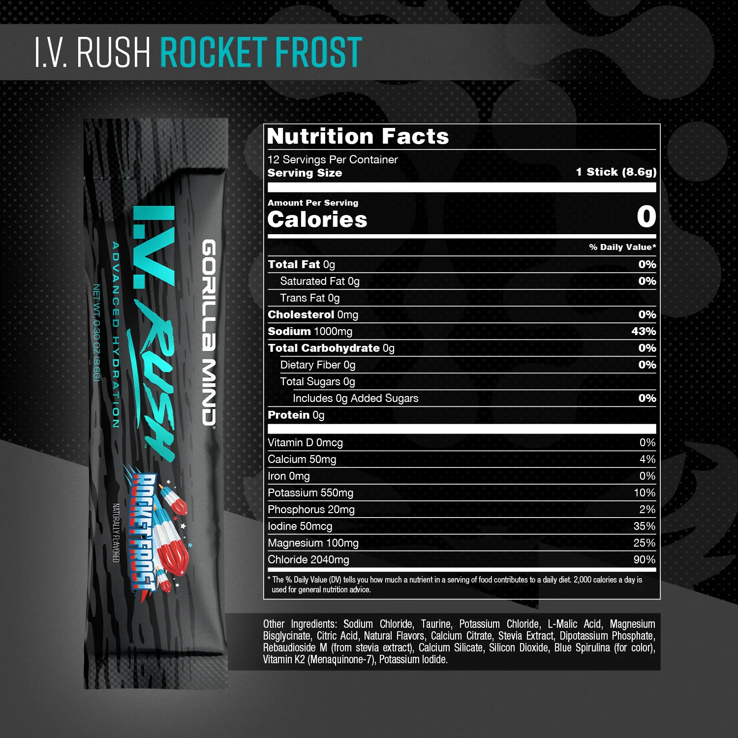 I.V. Rush Bundle - Image 3