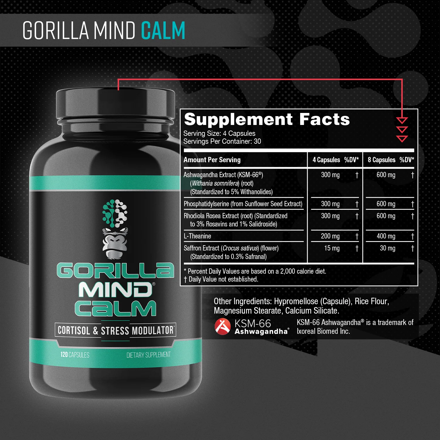 Low Cortisol Stack - Image 3