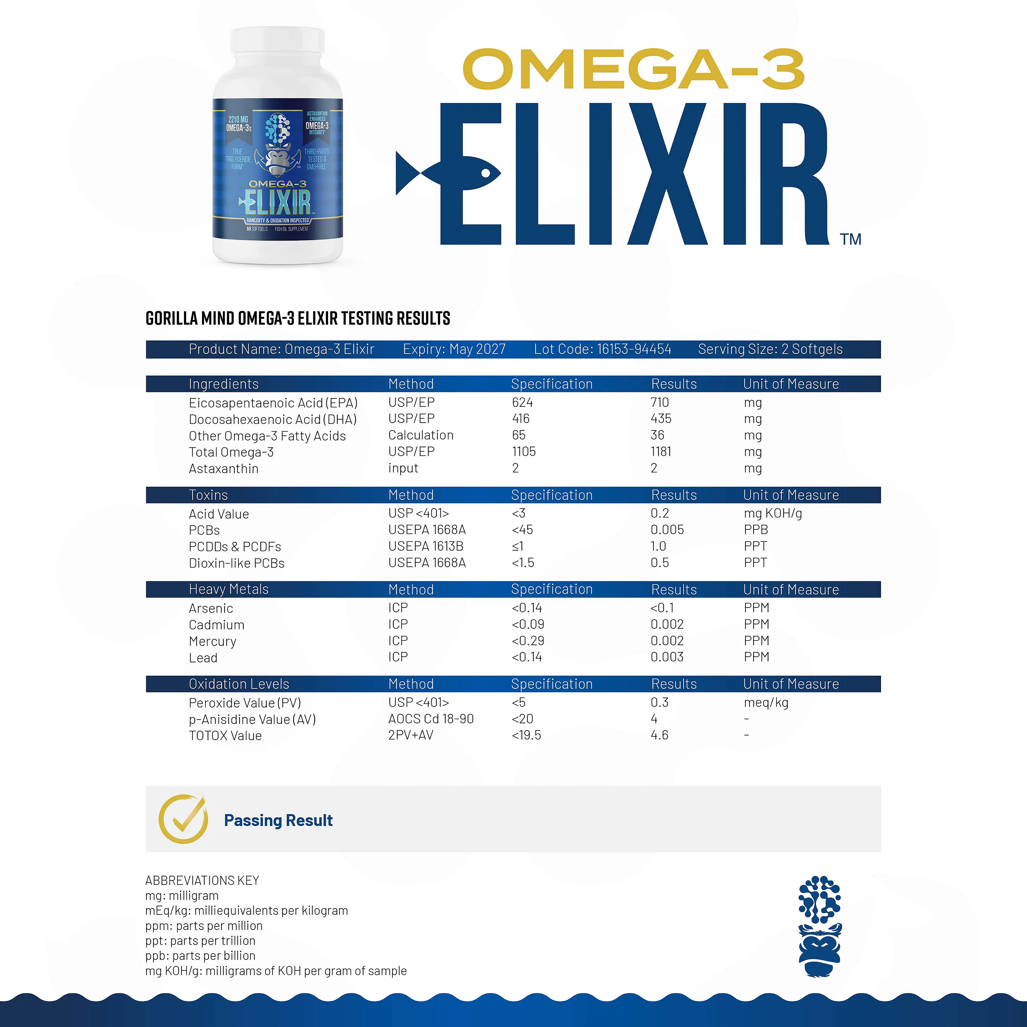 Omega-3 Elixir - Image 5